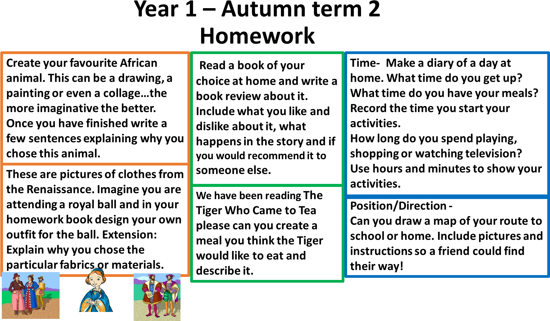 This Terms Homework For Years 1 To - The Gatwick School (1835x1112), Png Download