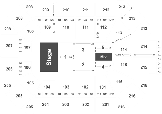 Iheartradio Jingle Ball - Allstate Arena Banda Ms Concert 2017 (525x383), Png Download