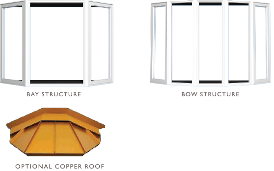 Compositwood Bow Bay Window Options-1 - Shower Door (558x348), Png Download