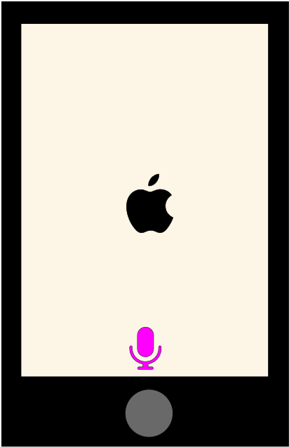 Open - Iphone (2000x1037), Png Download