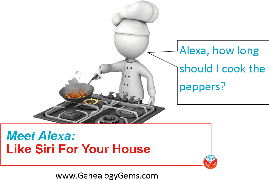 Amazon Echo Alexa Siri For Your House - 3d Human Cooking (1079x757), Png Download