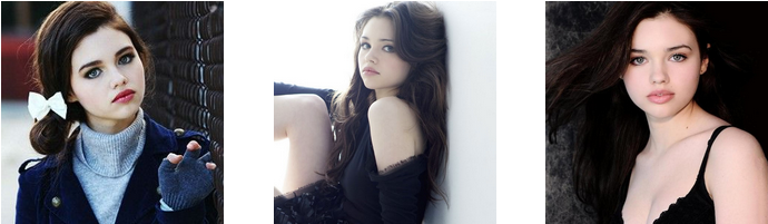 India Eisley India Eisley - Photo Shoot (740x250), Png Download