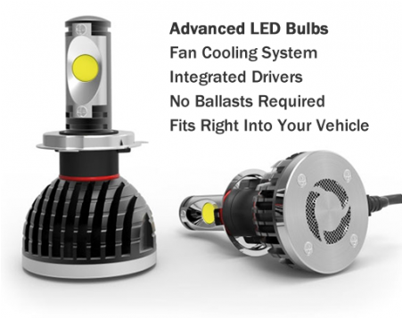 Slider Image - Lifetime Led, Lll-h13 - H13 Led Headlights (pair) (450x450), Png Download