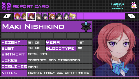 Ab Birthday - Nico Yazawa Dead (480x272), Png Download