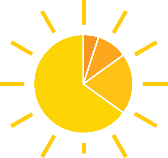 Travel Research Services - Pilipinas Sun (650x614), Png Download