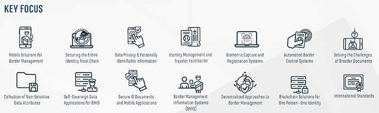 A Technology Expo Of Latest Solutions For Border Management - Portable Network Graphics (780x234), Png Download