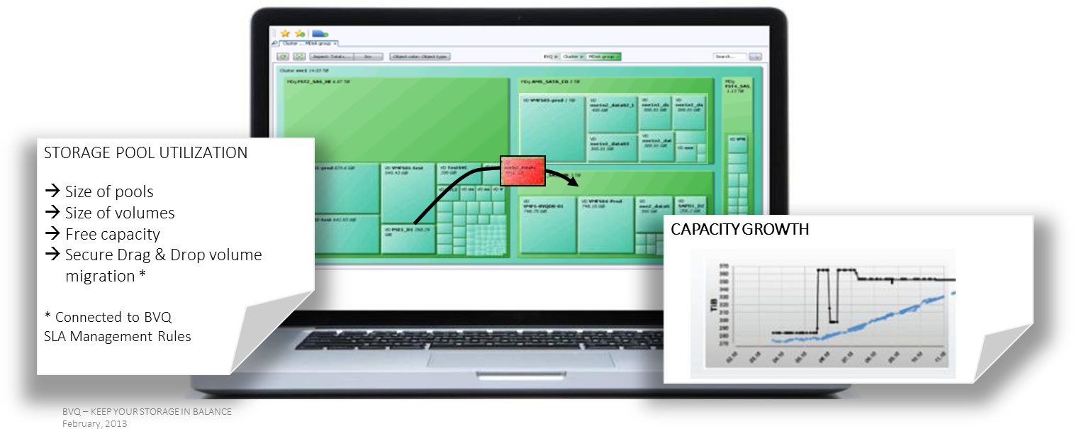 Business Volume Qualicision Keep Your Storage In Balance - Operating System (1528x615), Png Download
