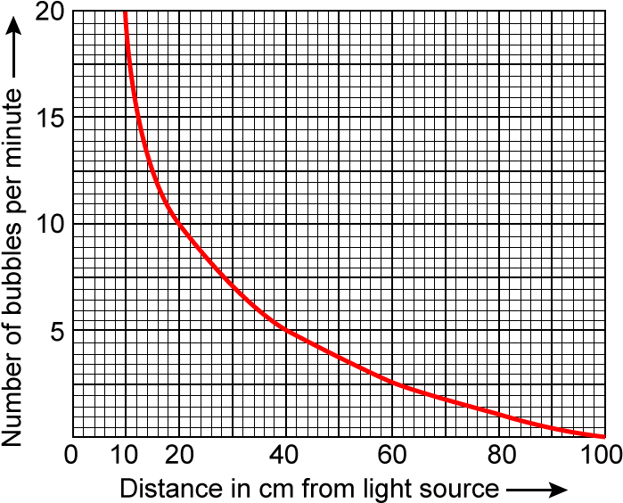 Diagram (736x592), Png Download
