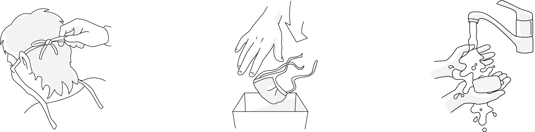 Remove By Gripping At Cuffs, Immediately Dispose Of - Line Art (1746x433), Png Download