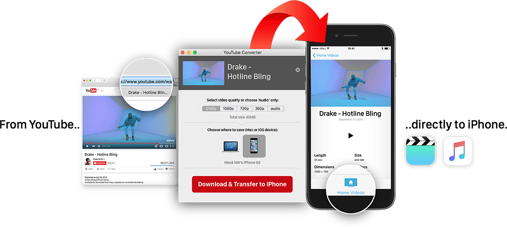 Youtube-converter - Itunes (1042x466), Png Download
