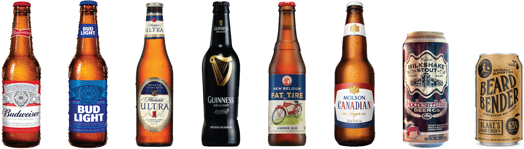 View All Products - New Belgium Fat Tire Amber Ale - 12 Fl Oz Bottle (1760x500), Png Download