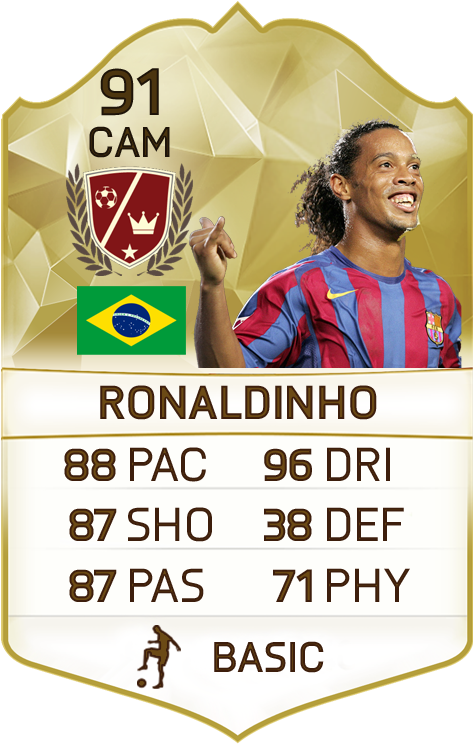 Legends Wishlist Ronaldinho - Fifa (500x750), Png Download