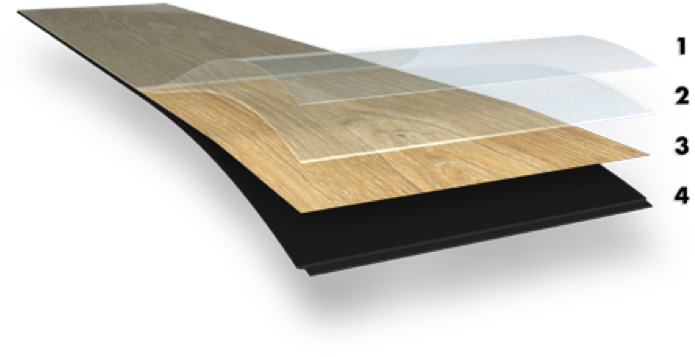 Construction Of Luxury Vinyl Flooring - Vinyl Flooring Structure (719x368), Png Download