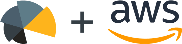 Chaos Toolkit Aws - Chaos Engineering (1000x313), Png Download
