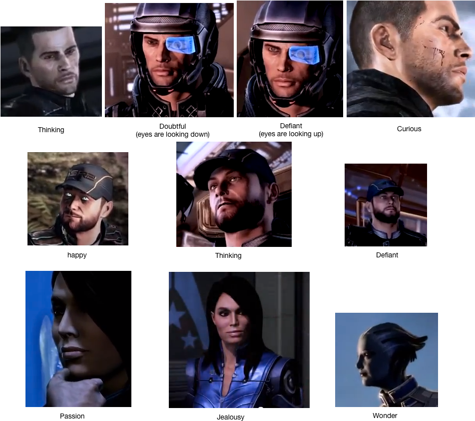 So Let's Look At The Kind Of Thing That Games People - Collage (950x850), Png Download