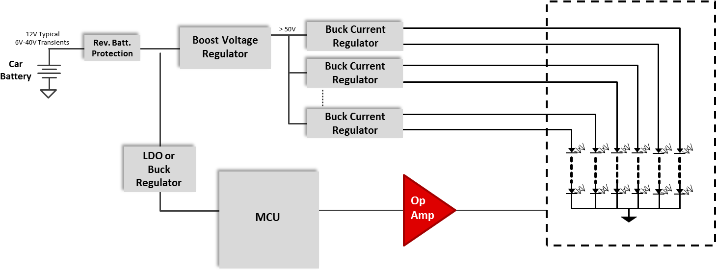 Shining A Light On Op Amps - Light (1472x551), Png Download