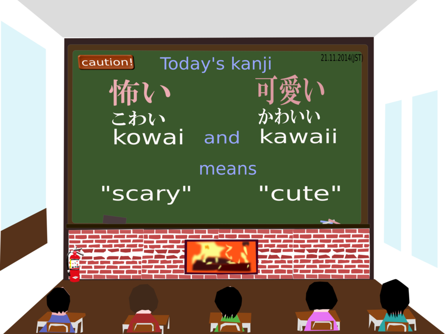 Kowai Kanji Clipart Kanji Wiktionary Japanese Language - Kowai Kanji (900x675), Png Download