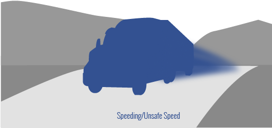 Of Car Accident - Speed Limit (535x259), Png Download