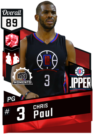 31 Points, And 17 Assists, 11 Which Were To Wesley - Allen Iverson Nba Card (325x475), Png Download