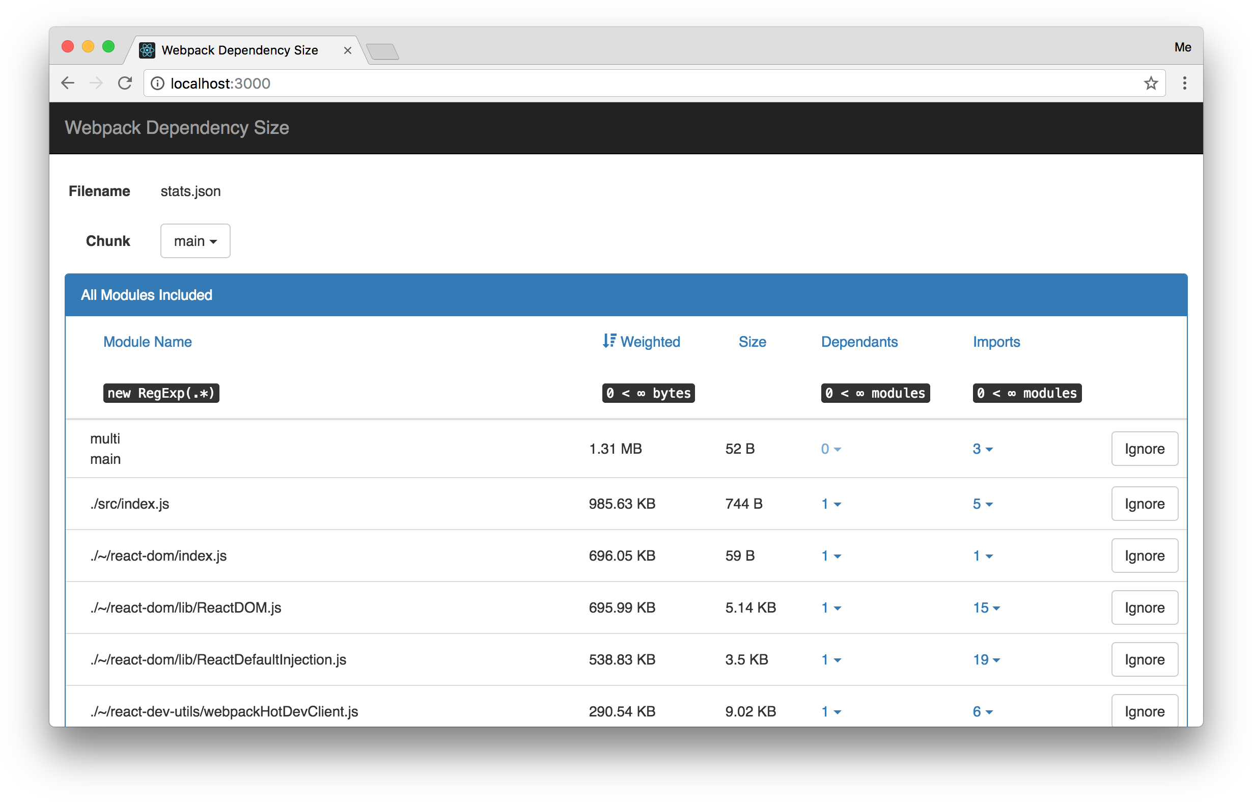 What Bonsai Looks Like - Bonsai (2490x1598), Png Download
