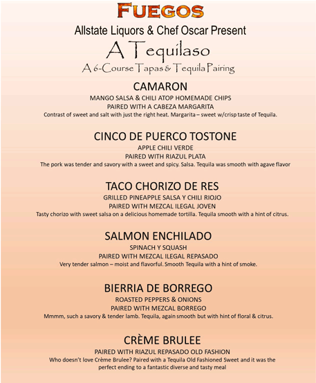 A Tapas And Tequila Tasting - Parallel (736x552), Png Download