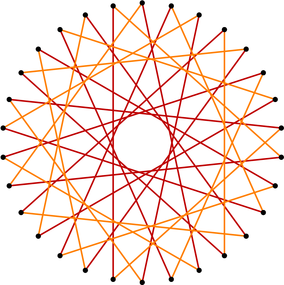 Regular Star Truncation 15-11 - Art Print: Pop Ink - Csa Images' Spiro Shape, 30x30in. (995x1000), Png Download
