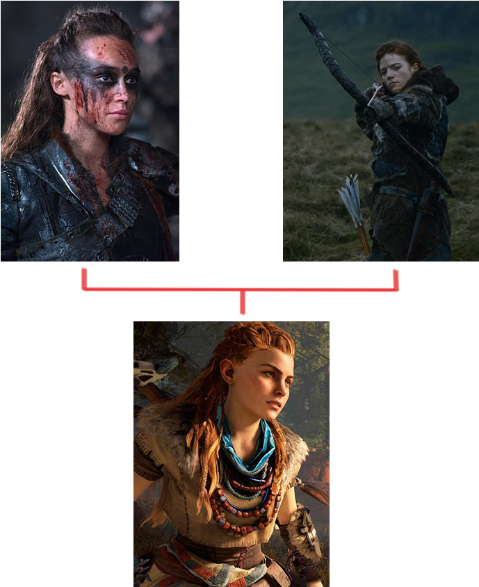 Also - - Ygritte Aloy (725x869), Png Download