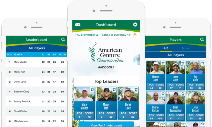 This Premier Celebrity Golf Tournament Which Features - Online Advertising (950x559), Png Download