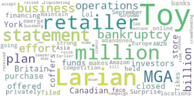 Article Analysis - Pattern (640x480), Png Download