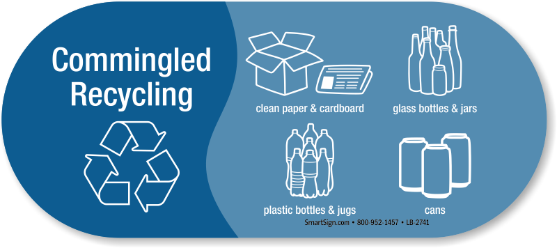 Commingled Recycling, Clean Paper Cardboard Vinyl Recycling - Commingled Recycling (800x356), Png Download