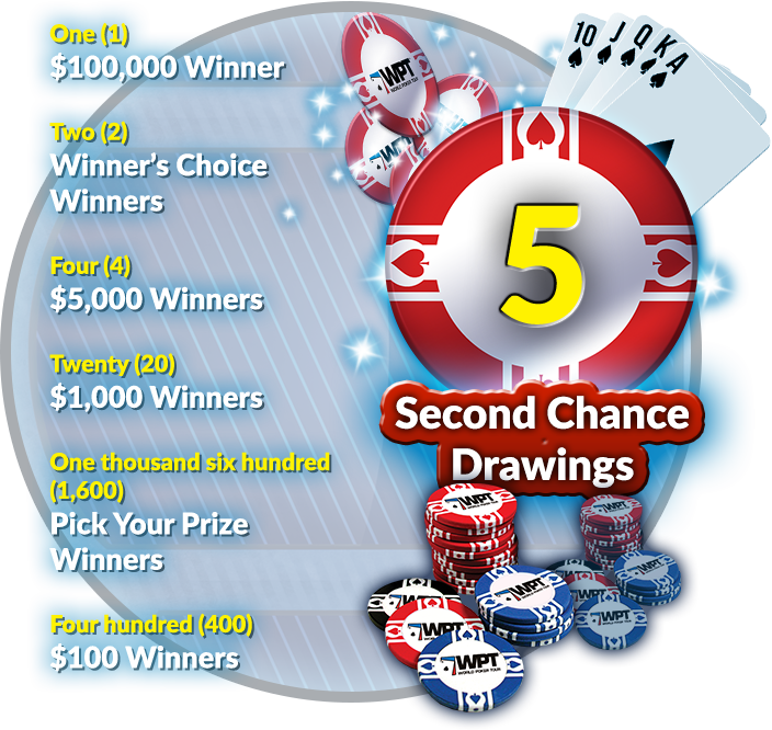 5 Second Chance Drawings - Prize (704x666), Png Download