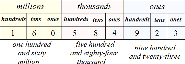 60103 - University Of Cambridge (622x215), Png Download