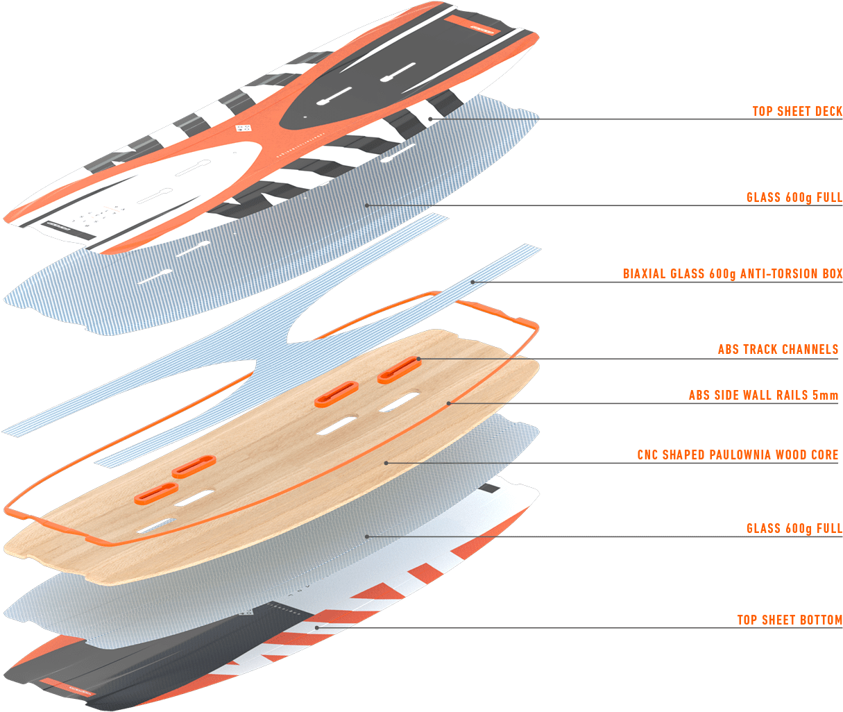 Facebook Twitter Google Share - Rr Donnelley (1600x1417), Png Download