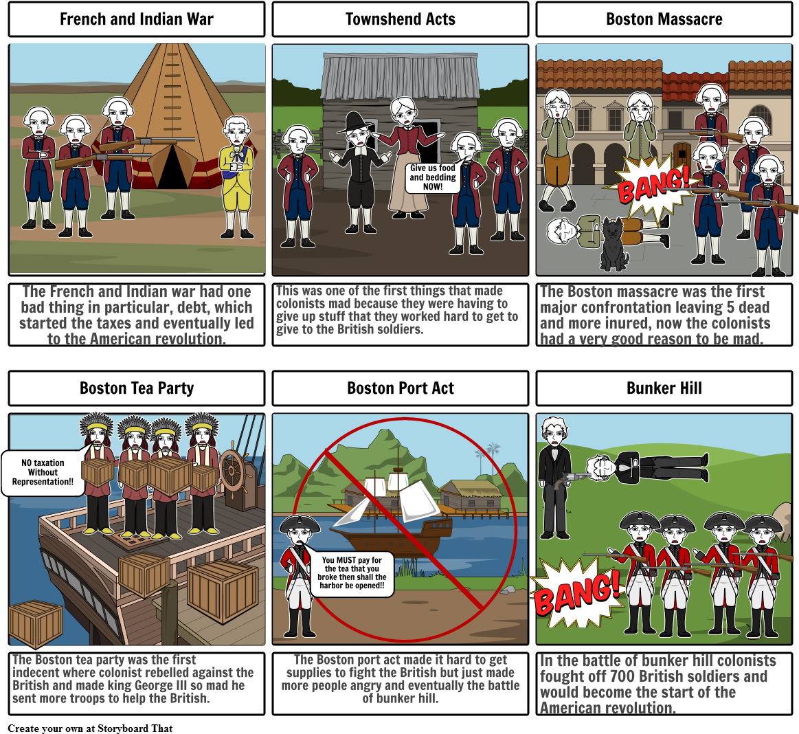 Merica - American Revolution Cartoon Timeline (1164x1086), Png Download