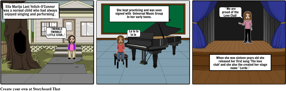 Lorde - Player Piano (1164x385), Png Download