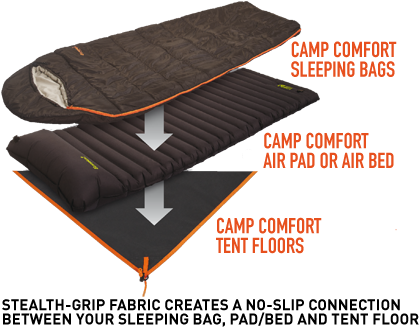 Camp Comfort System Images - Camp Comfort (425x334), Png Download