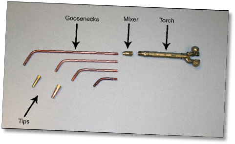Multi-flame Brazing Tips - Metalworking Hand Tool (481x295), Png Download
