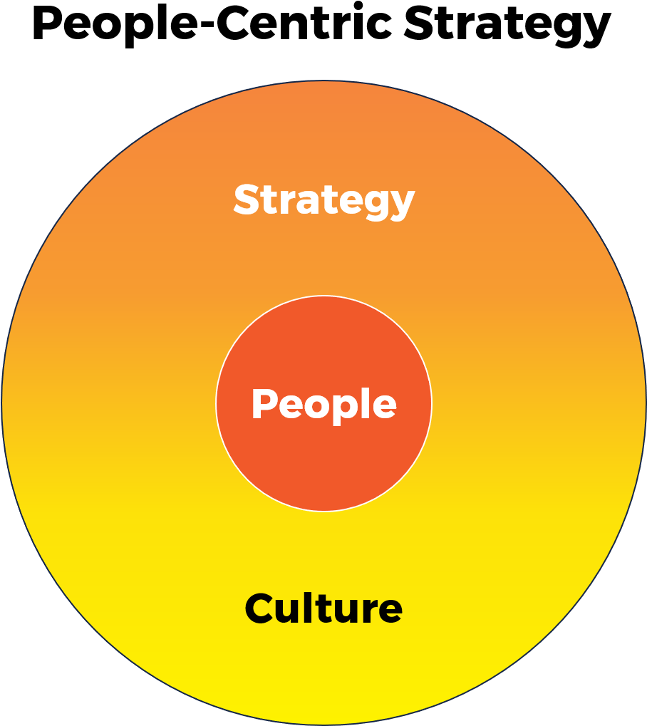 Pcs Pokeball - Circle (907x1048), Png Download