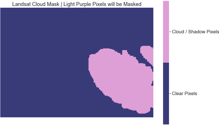 Landsat Image In Which The Masked Pixels Are Rendered - Landsat Program (817x461), Png Download