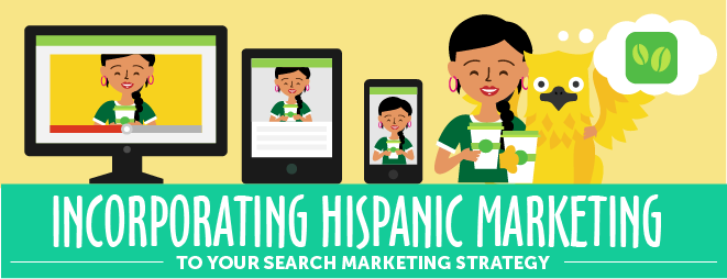 Us Hispanic Marketing - Search Engine Watch (661x254), Png Download