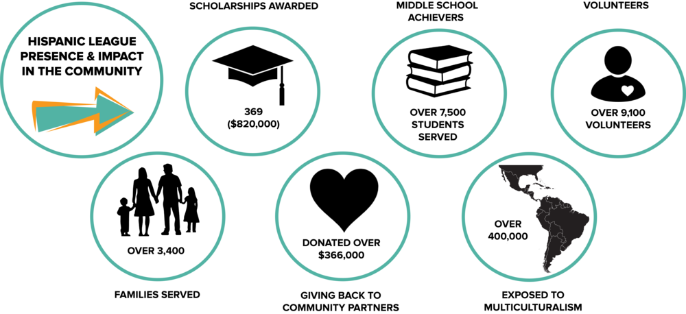 Home Page Infographic - No Need To Fight (1000x458), Png Download