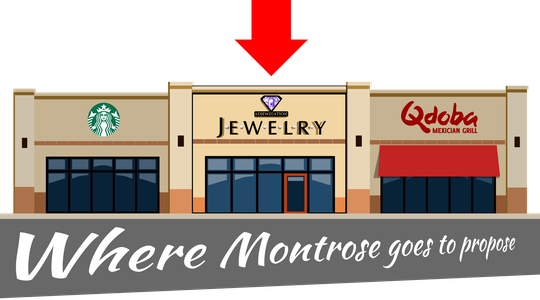 Montrose Jewelry Store - Qdoba Coupons 2011 (540x300), Png Download