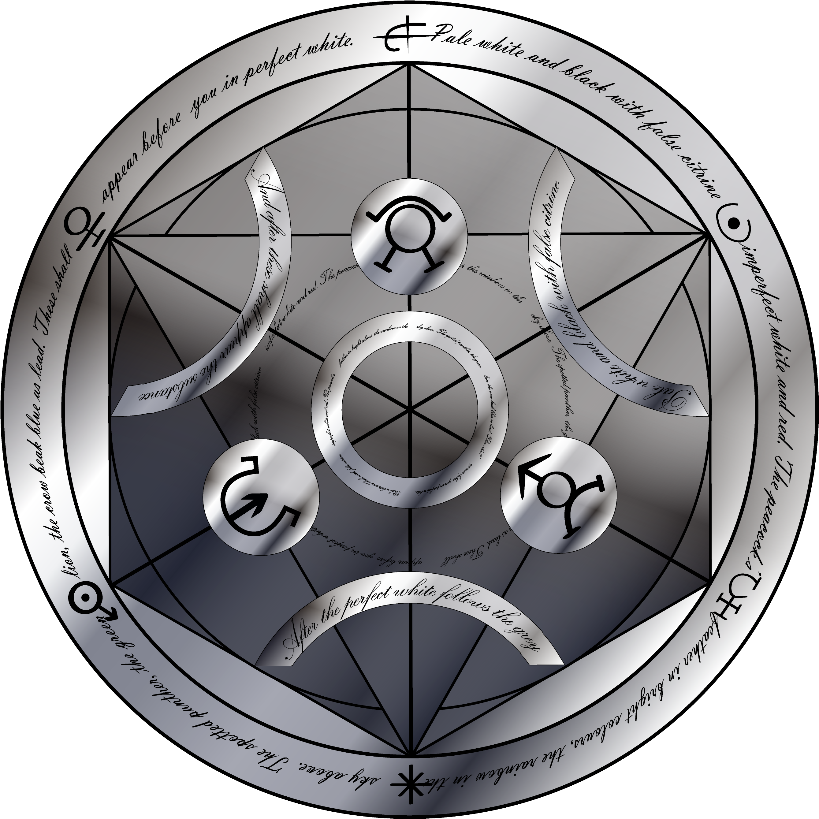 Silver Human Transmutation Circle / Circulo De Transmutação - O Que Esta Escrito No Circulo De Transmutaçao Humana (3574x3574), Png Download