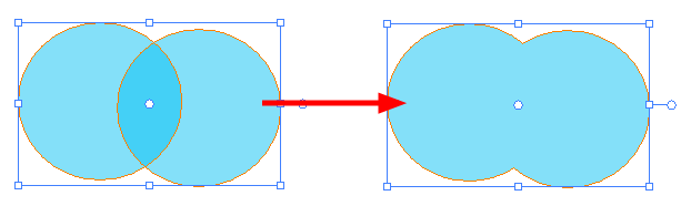 Shapes Of The Same Colour Are Merged Together - Circle (633x208), Png Download