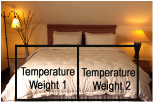 Dual Weight Comforter Combo - Dual Weight Comforter (310x424), Png Download