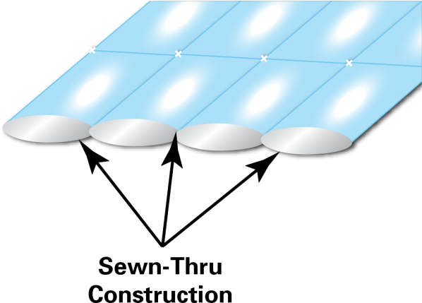 Sewn-through Comforter - Comforter (600x600), Png Download