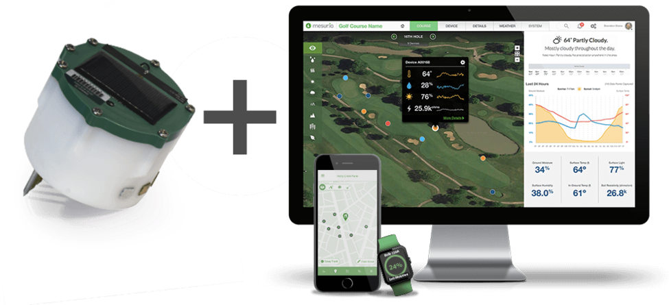 Assortment-turf - Tablet Computer (1000x444), Png Download