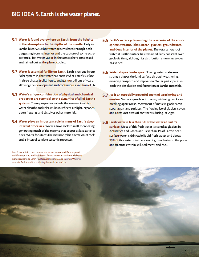 It Is True That Much Of The Public Is Isolated From - La Imaginacion En Spinoza (646x835), Png Download