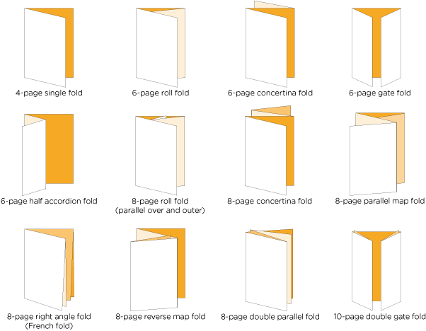 Examples Of Paper Folds - Paper (602x468), Png Download