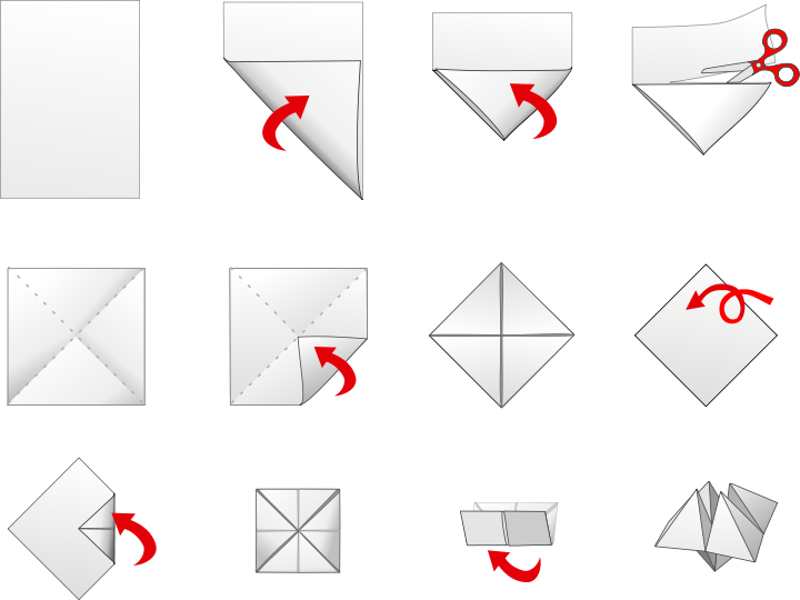 All Four Corners Are Folded Up So That The Points Meet - Chatterbox Step By Step (720x540), Png Download